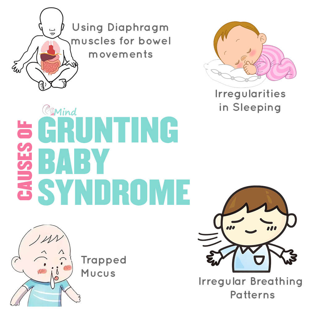 Causes of Grunting Baby Syndrome