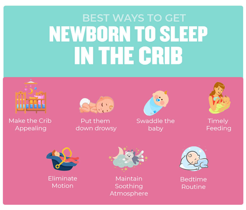 How to Get Newborn to Sleep in Crib