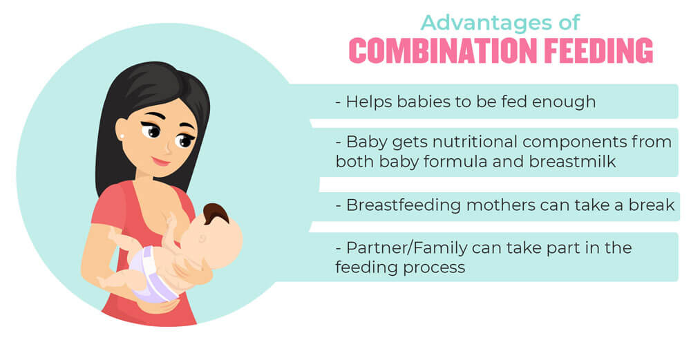 Advantages of Combination Feeding
