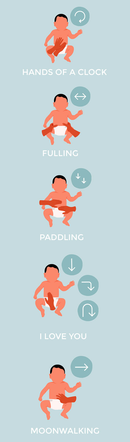 Baby Massage for Colic